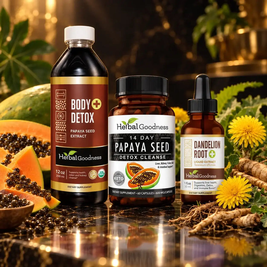 Digestive Wellness Kit