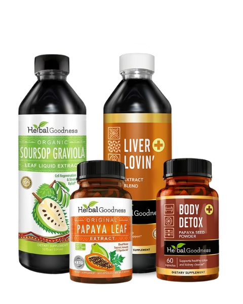Complete Detox Reset Bundle – Full Body Wellness Support | Buy Online - Herbal Goodness