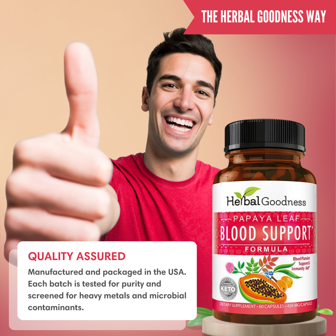 Papaya Leaf Extract Blood Support - 450mg/60 Capsules