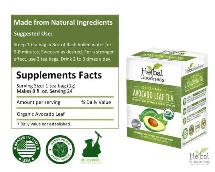 Avocado Leaf Tea - Organic 24/2g - Respiratory, Heart & Metabolism Support Tea & Infusions Herbal Goodness 
