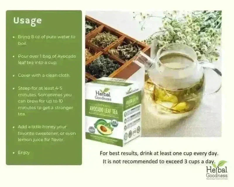 Avocado Leaf Tea - Organic 24/2g Tea bags - Immunity & Heart Health Tea & Infusions Herbal Goodness 