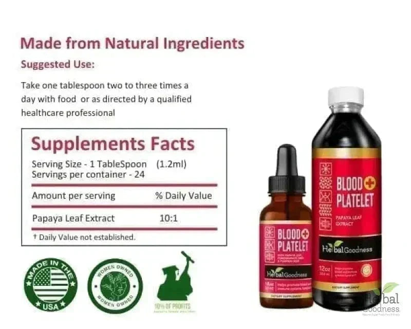 Blood Platelet Plus – Liquid Herbal Extract | 15X Strength Papaya Leaf - Immune Support - Herbal Goodness Liquid Extract Herbal Goodness 