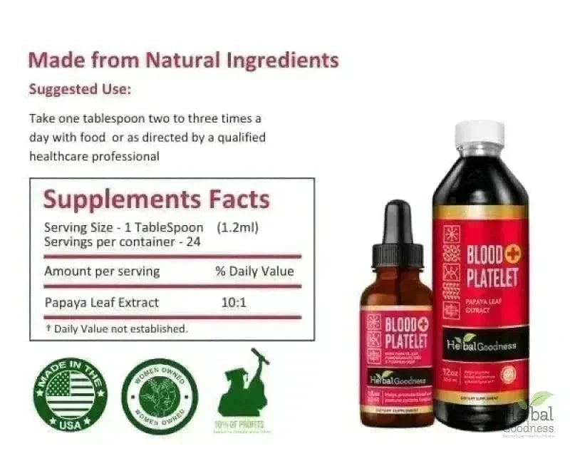 Blood Platelet Plus – Liquid Herbal Extract | 15X Strength Papaya Leaf - Herbal Goodness Liquid Extract Herbal Goodness 