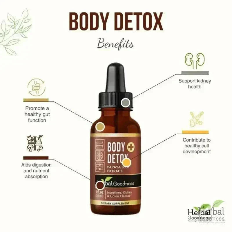 Body Detox Herbal Liquid Extract – Papaya Seed - Herbal Goodness Liquid Extract Herbal Goodness 
