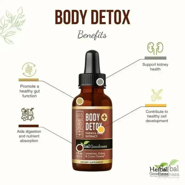 Body Detox Herbal Liquid Extract – Papaya Seed - Herbal Goodness Liquid Extract Herbal Goodness 