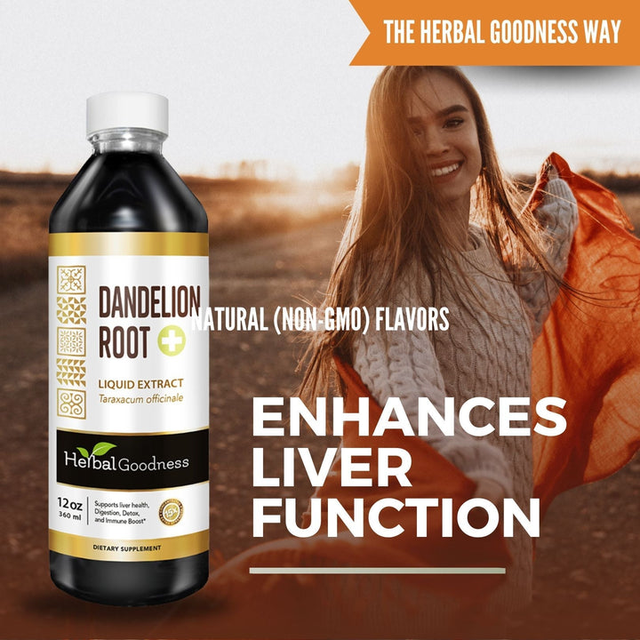 Dandelion Root Liquid Extract - Supports Digestion - Herbal Goodness Buy Liquid Extract