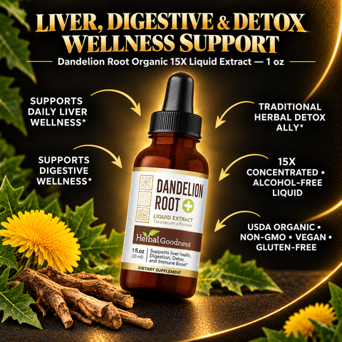 A dark amber glass bottle with black dropper cap and white herbalgoodness label for organic dandelion root liquid extract