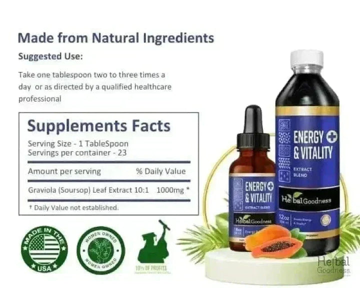 Energy and Vitality - Liquid Extract 12oz Liquid Extract Herbal Goodness 