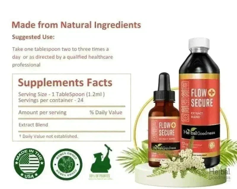 Flow Secure Plus - Liquid Extract - Herbal Goodness Liquid Extract Herbal Goodness 