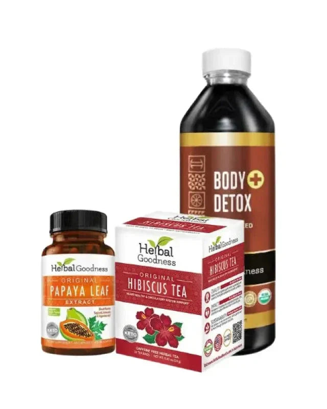 Dark brown glass bottle with white cap and gold band labeled body plus detox in the herbal reset kit by herbal goodness perfect effective detox starter bundle