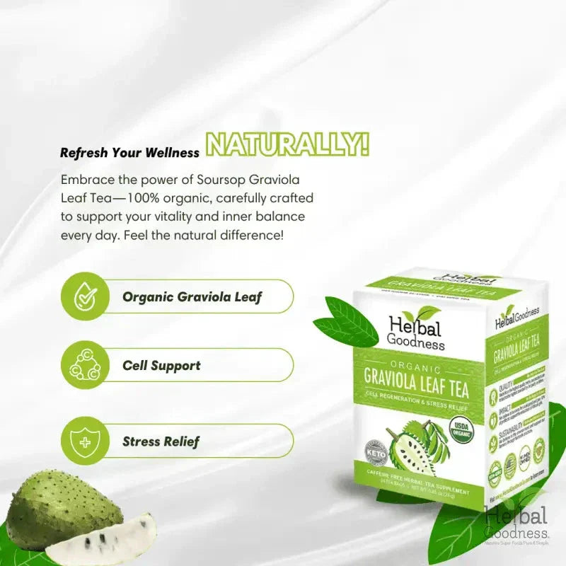 Organic Herbal Tea Trio – Mix & Match Any 3 Herbal Teas & Save 20% Herbal Goodness 