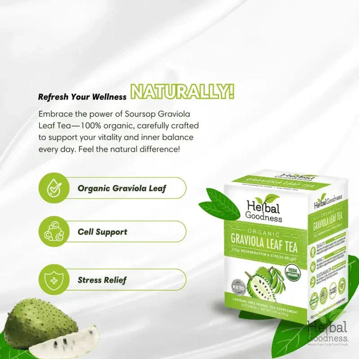 Organic Herbal Tea Trio – Mix & Match Any 3 Herbal Teas & Save 20% Herbal Goodness 