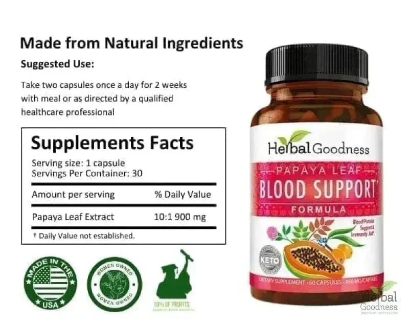 Papaya Leaf Extract Blood Support - 450mg/60 Capsules - Herbal Goodness Capsules Herbal Goodness 
