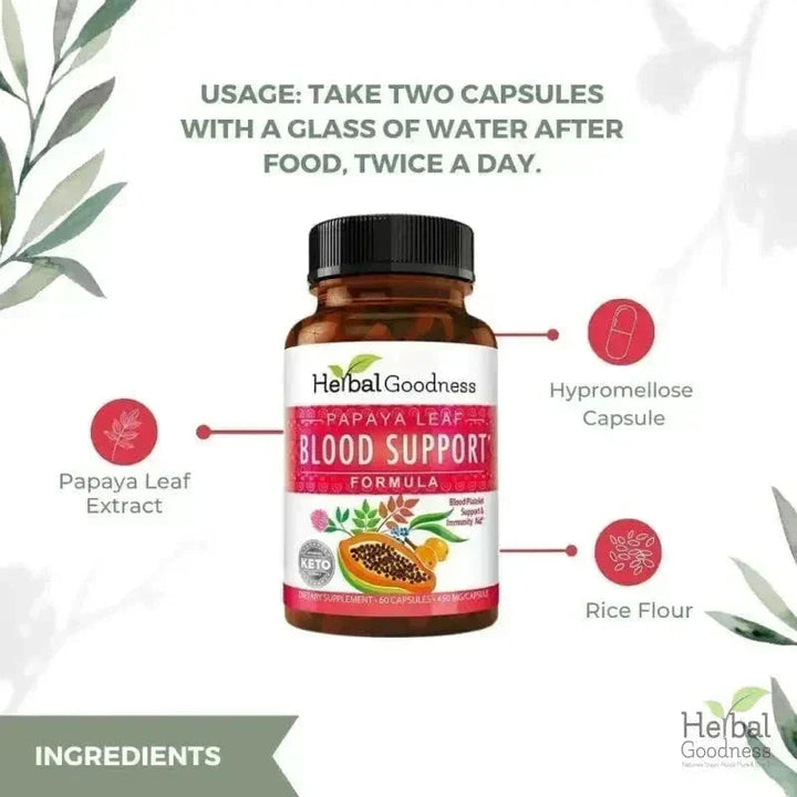 Papaya Leaf Extract Blood Support - 450mg/60 Capsules - Herbal Goodness Capsules Herbal Goodness 