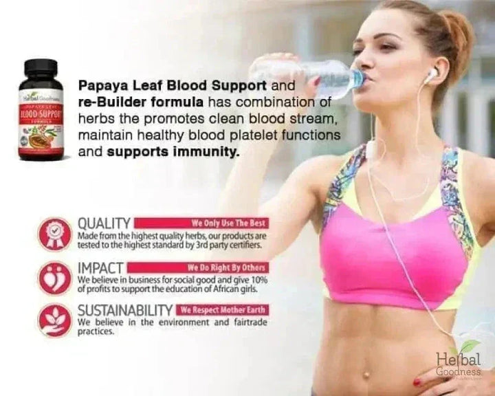Papaya Leaf Extract Blood Support - 450mg/60 Capsules - Herbal Goodness Capsules Herbal Goodness 