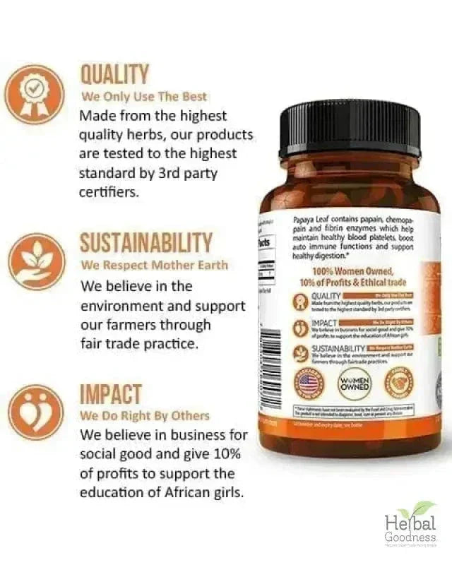 Papaya Leaf Extract - Capsules 600mg - 10X Strength - Herbal Goodness Capsules Herbal Goodness 