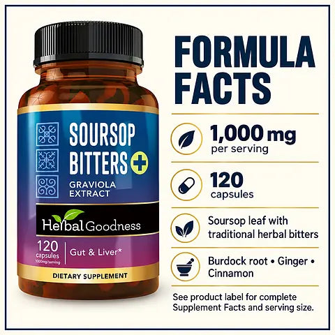 HG bitters formula facts