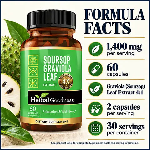 HG Graviola Capsule formula facts