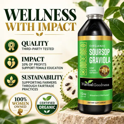HG Soursop Graviola impact