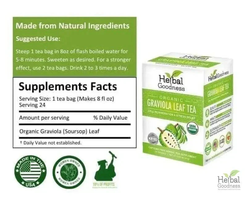 Soursop Graviola Leaf Tea - 100% Organic - Cell rejuvination Herbal Goodness 